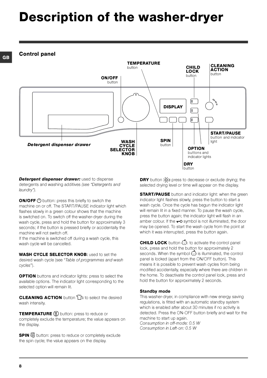 Hotpoint WDPG 9640 instruction manual Description of the washer-dryer, Control panel 