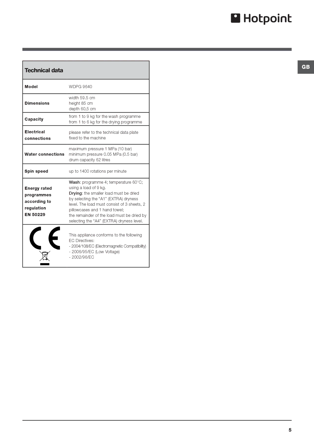 Hotpoint WDPG instruction manual Technical data 