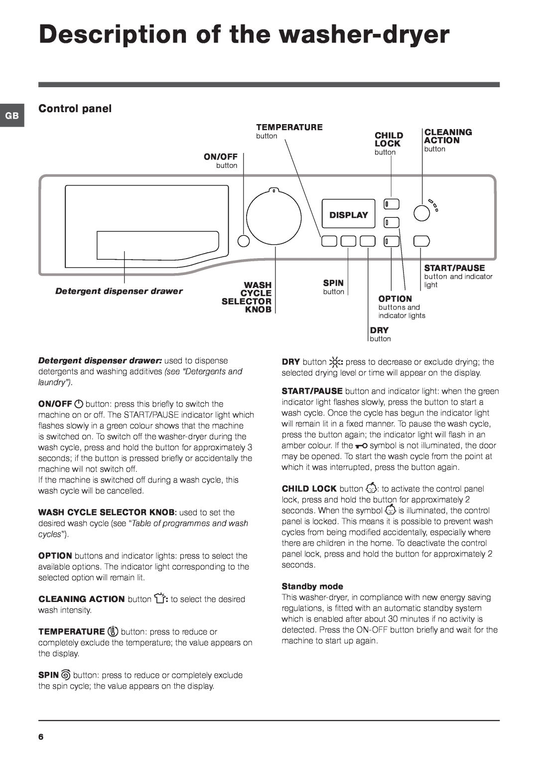 Hotpoint WDPG Description of the washer-dryer, Control panel, Detergent dispenser drawerCYCLE SELECTOR KNOB 