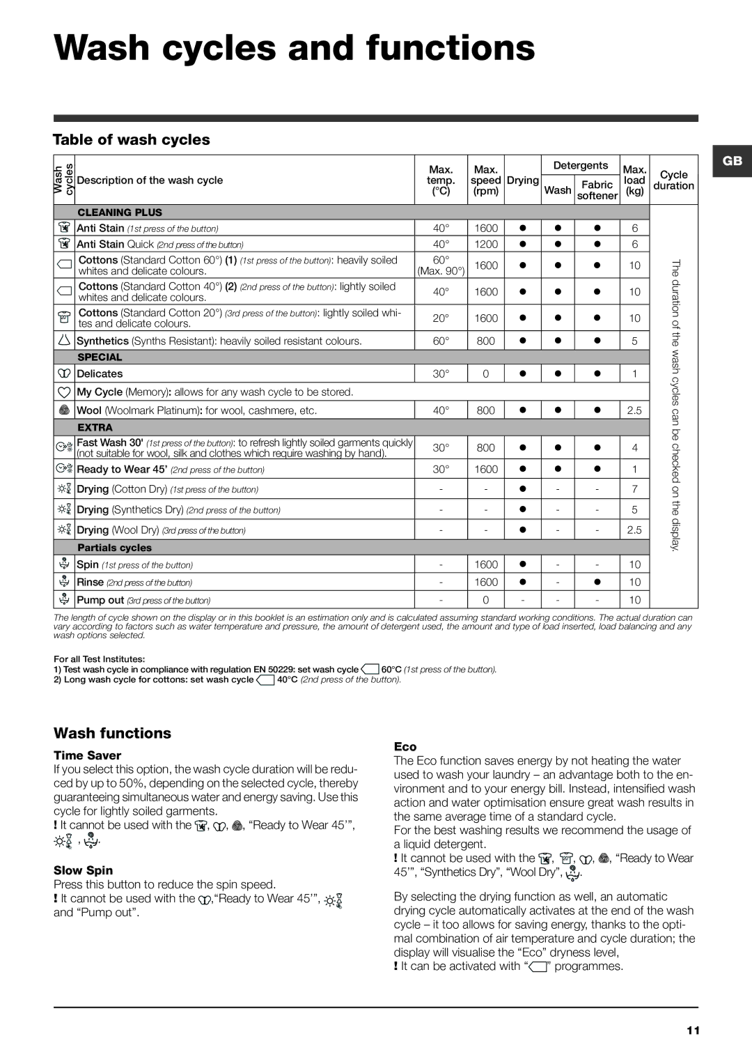 Hotpoint WDUD 10760 instruction manual Wash cycles and functions, Table of wash cycles, Wash functions 