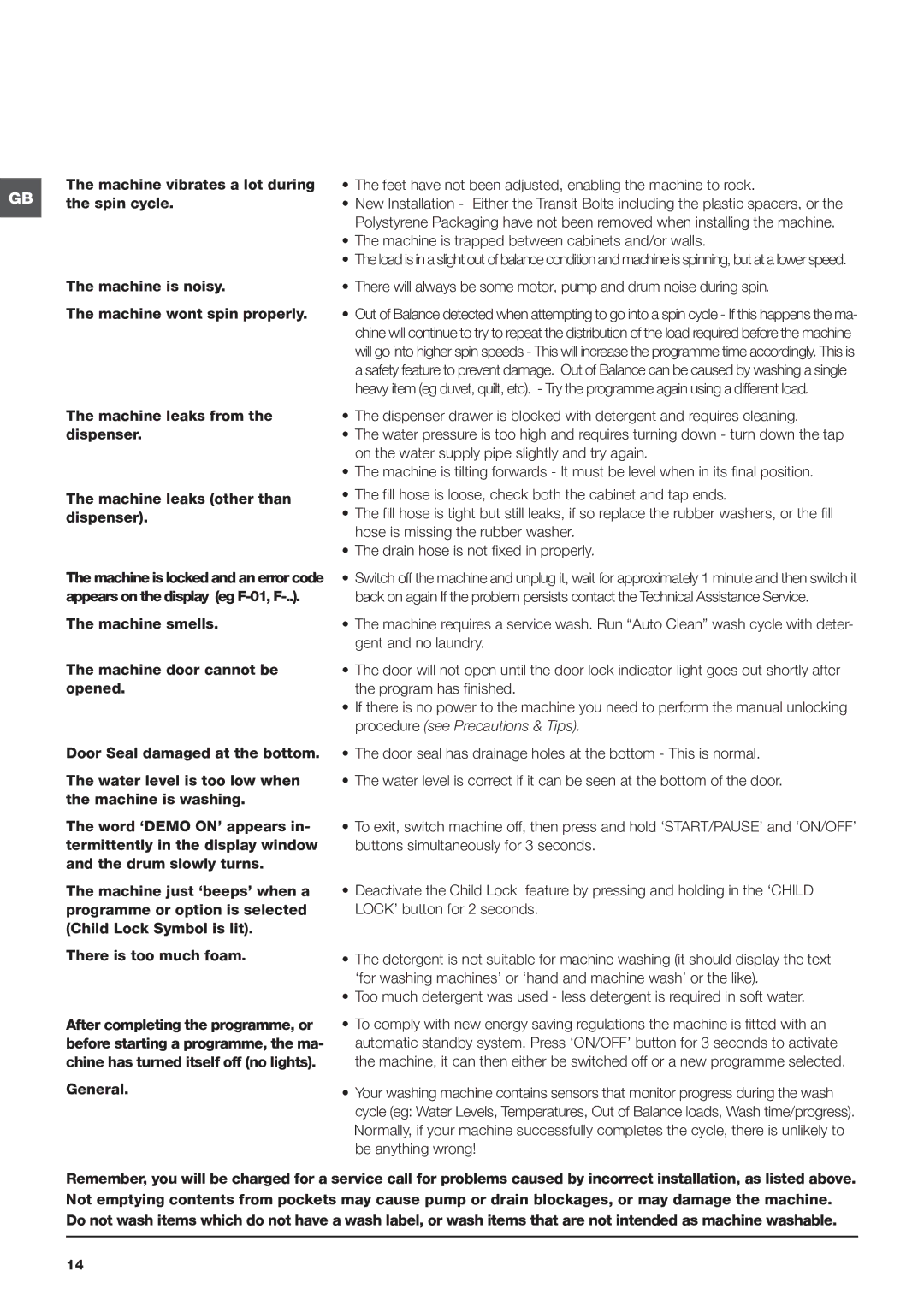 Hotpoint WDUD 10760 instruction manual Machine vibrates a lot during 