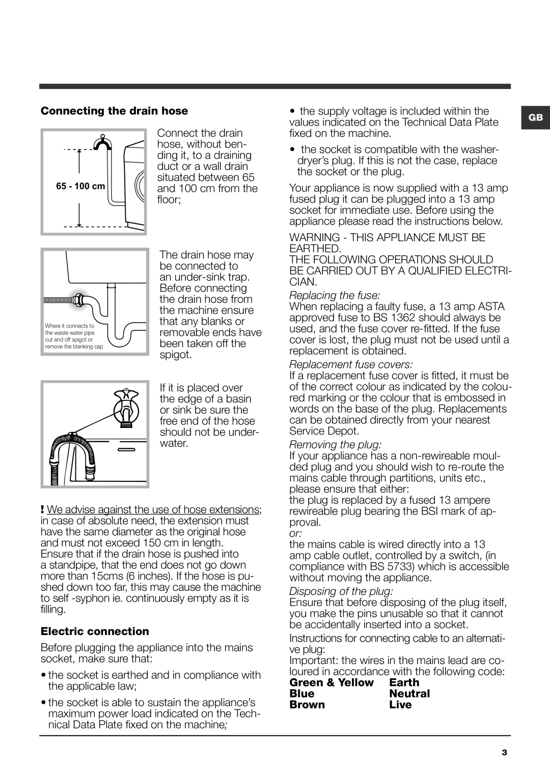 Hotpoint WDUD 10760 Replacing the fuse, Replacement fuse covers, Removing the plug, Disposing of the plug 