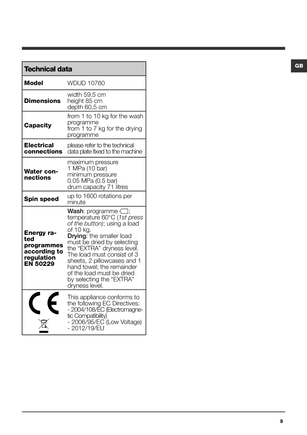 Hotpoint WDUD 10760 instruction manual Technical data, Button using a load 