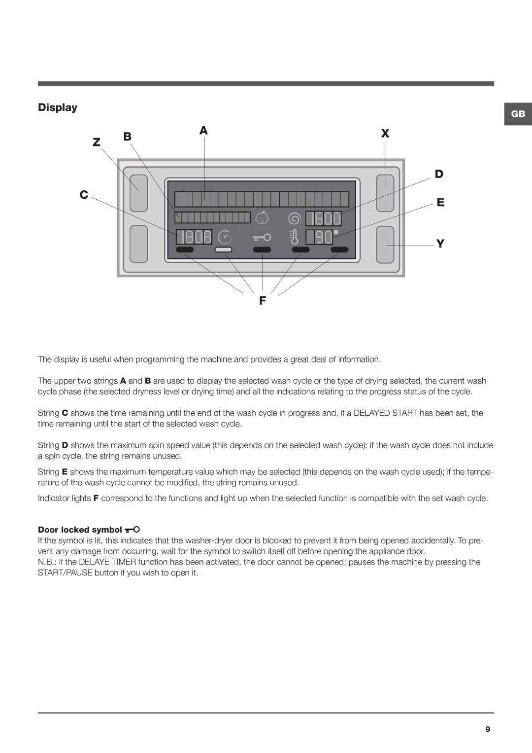 Hotpoint WDUD 10760 instruction manual Display 