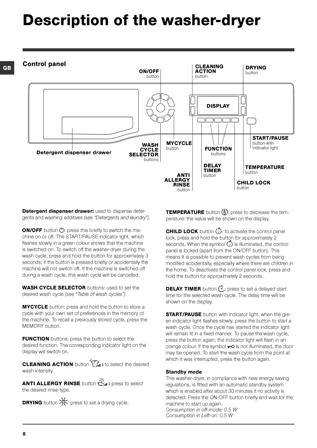 Hotpoint WDUD 9640 instruction manual Description of the washer-dryer, Control panel 