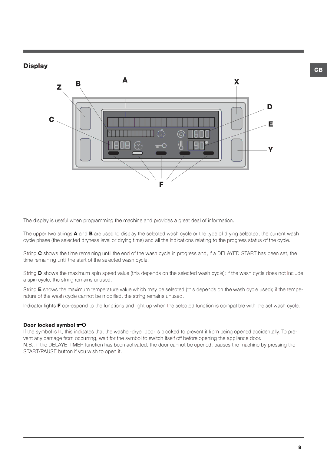 Hotpoint WDUD 9640 instruction manual Display 