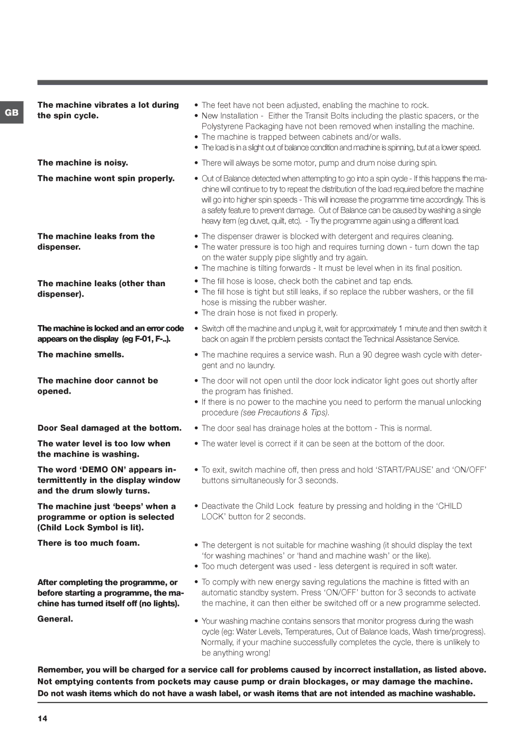 Hotpoint WDUD instruction manual Machine vibrates a lot during 