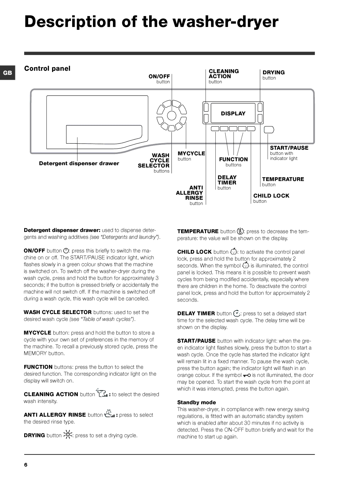 Hotpoint WDUD instruction manual Description of the washer-dryer, Control panel 