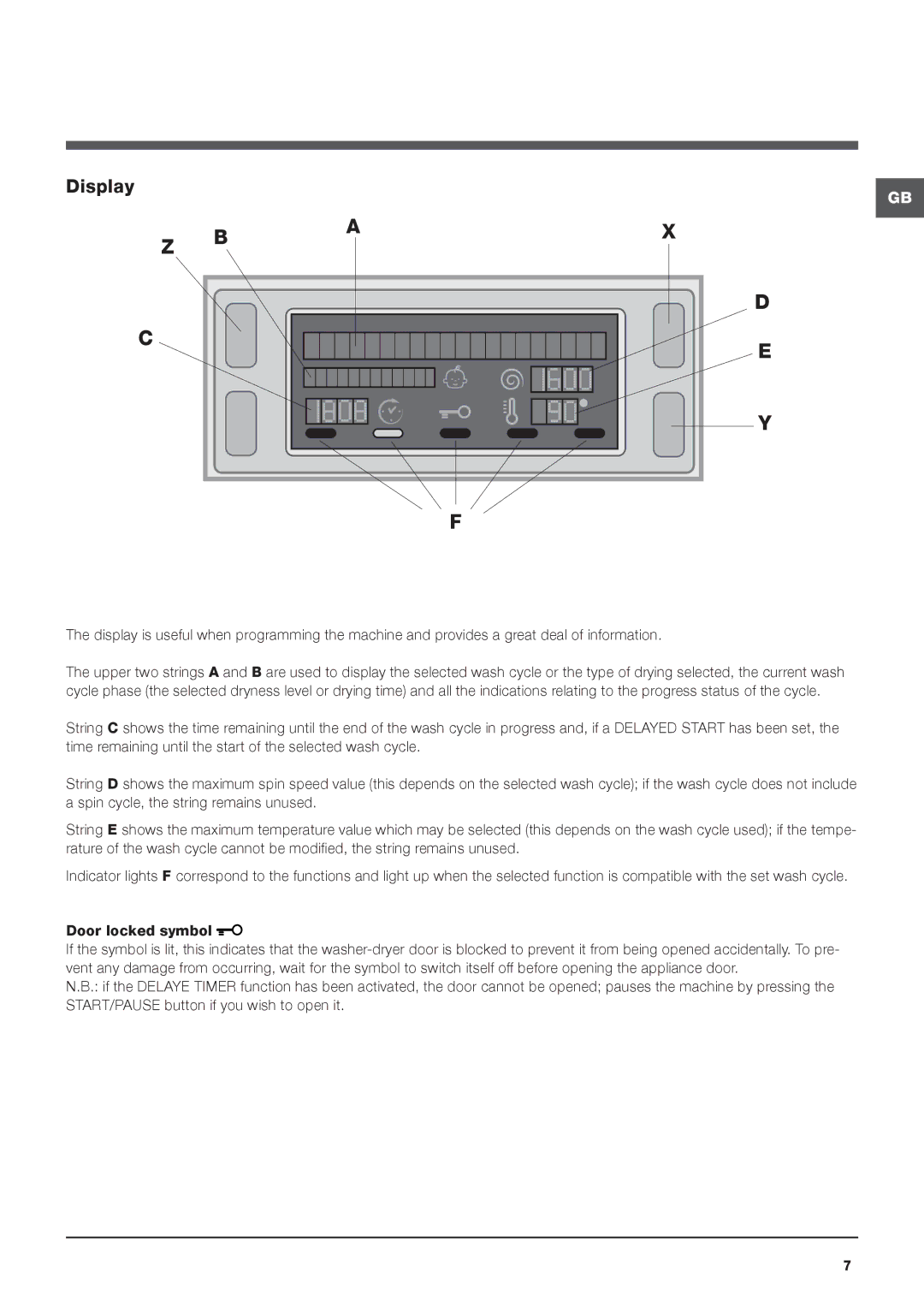 Hotpoint WDUD instruction manual Display 