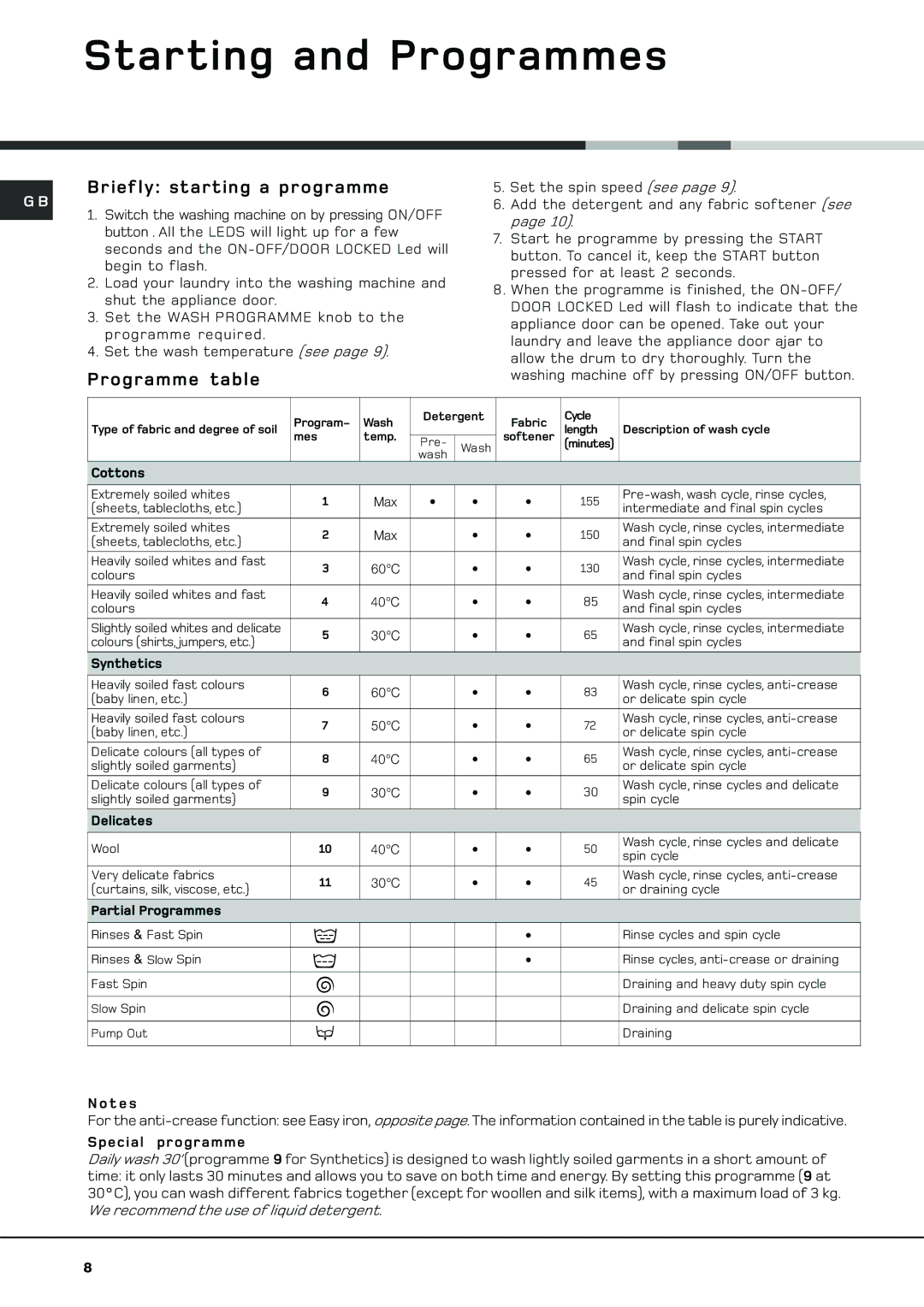 Hotpoint WF 561 P manual Starting and Programmes, Briefly starting a programme, Programme table 