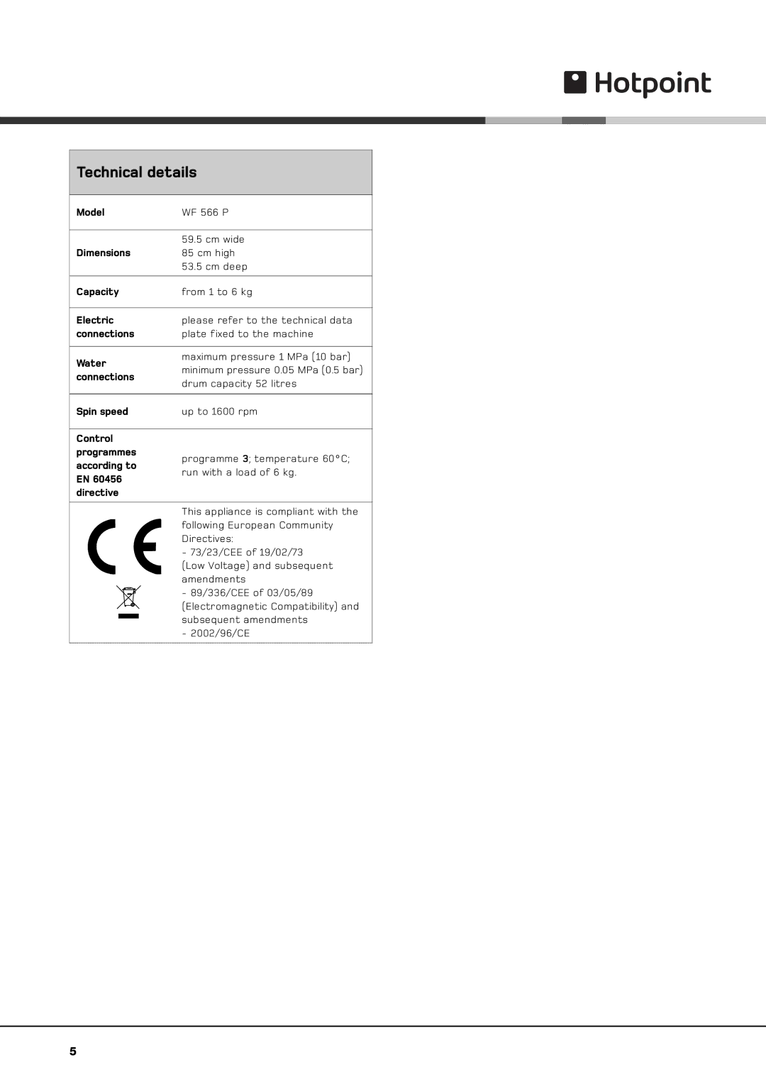 Hotpoint WF 566 P manual Technical details 