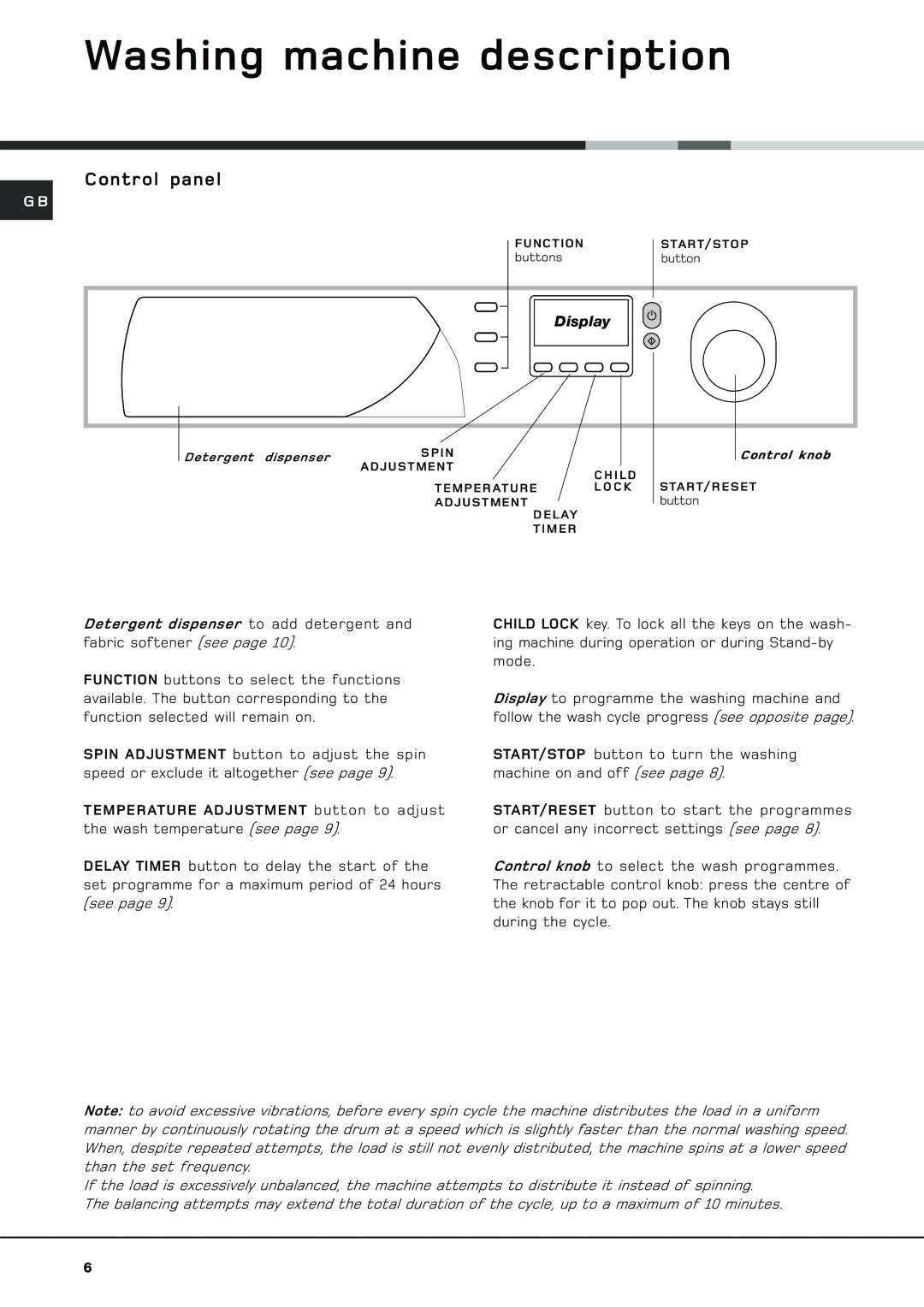 Hotpoint WF 566 P manual Washing machine description, Control panel 