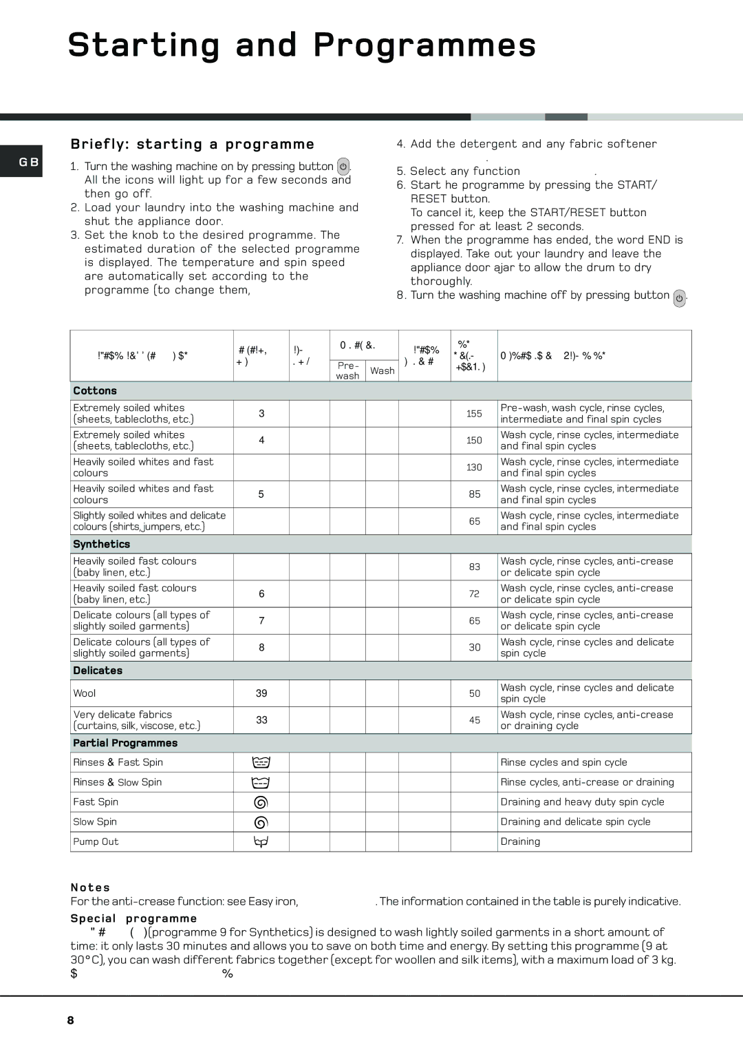 Hotpoint WF 566 P manual Starting and Programmes, Briefly starting a programme, Programme table 