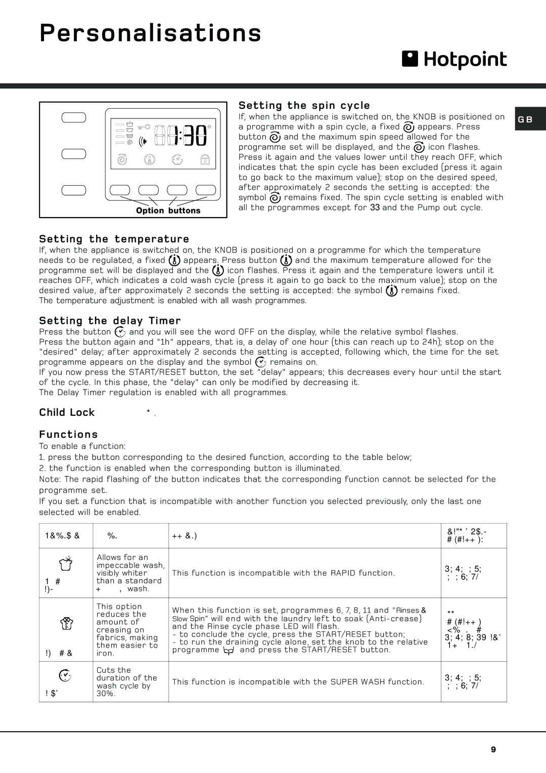 Hotpoint WF 566 P Personalisations, Setting the spin cycle, Setting the temperature, Setting the delay Timer, Functions 