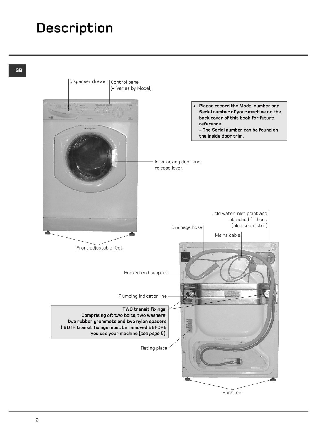 Hotpoint WF101 manual Description 