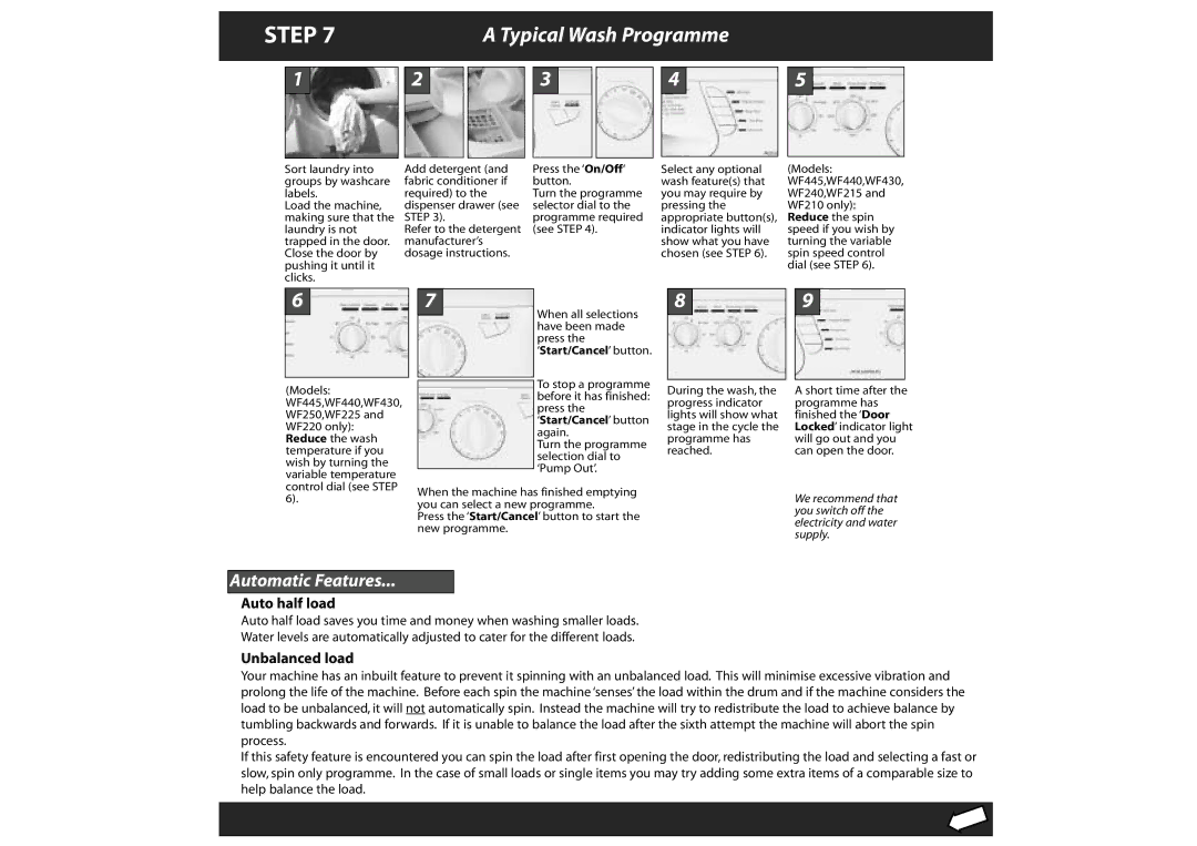 Hotpoint WF210, WF220, WF225, WF215, WF000 manual Typical Wash Programme, Pushing it until it Dial see Step Clicks Models 