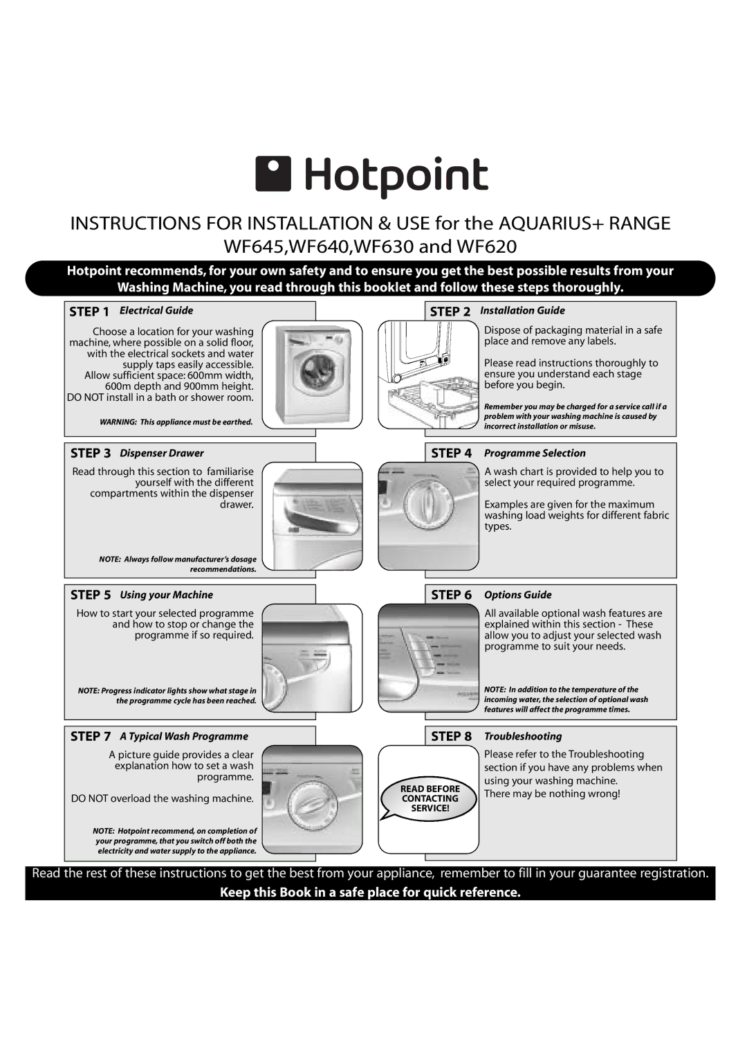 Hotpoint WF620 manual Step 