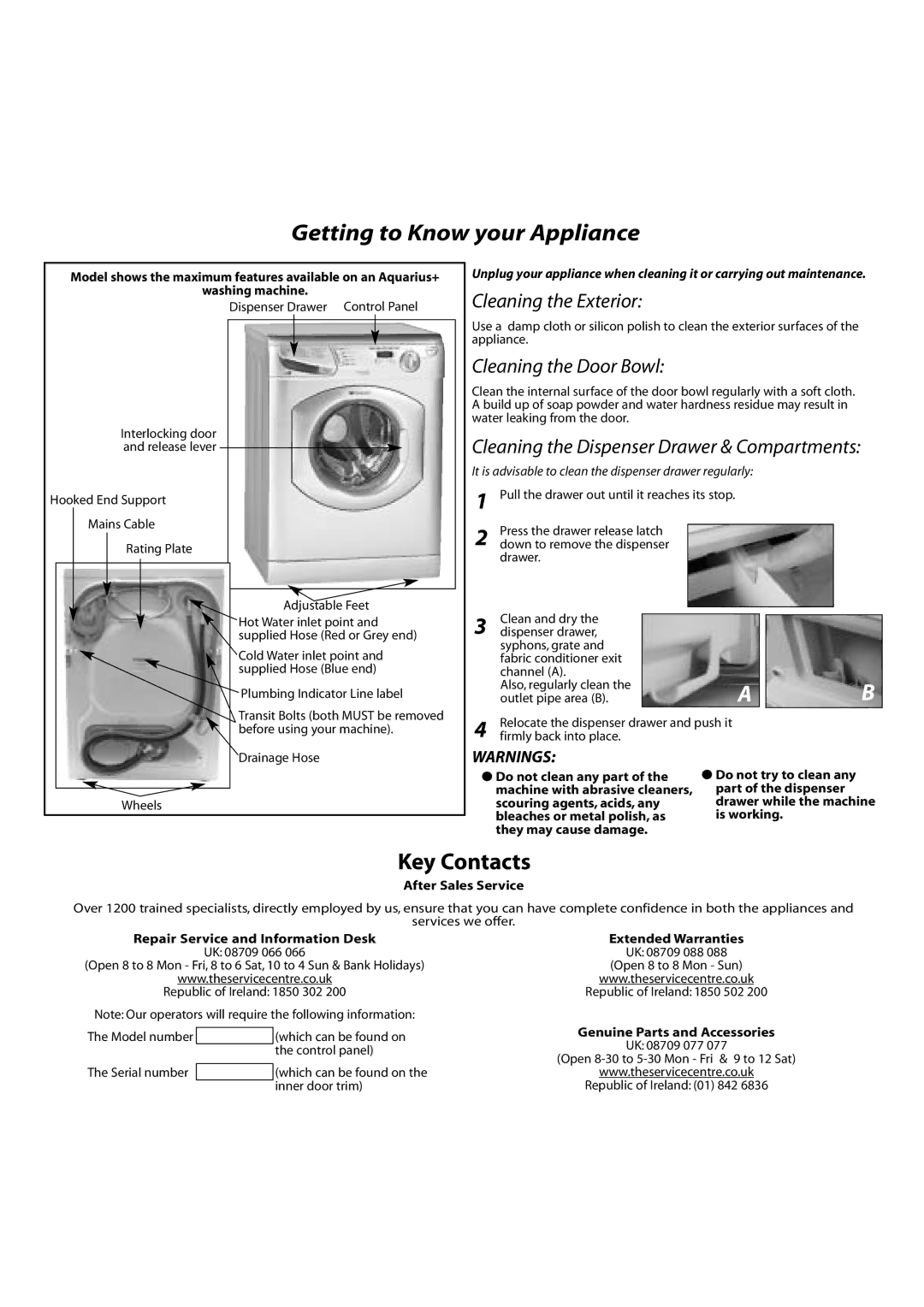 Hotpoint WF620 manual Getting to Know your Appliance 