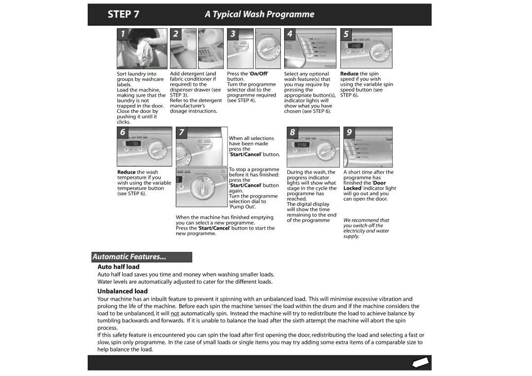 Hotpoint WF620 manual Typical Wash Programme, Press the ‘Start/Cancel’ button to start the new programme 