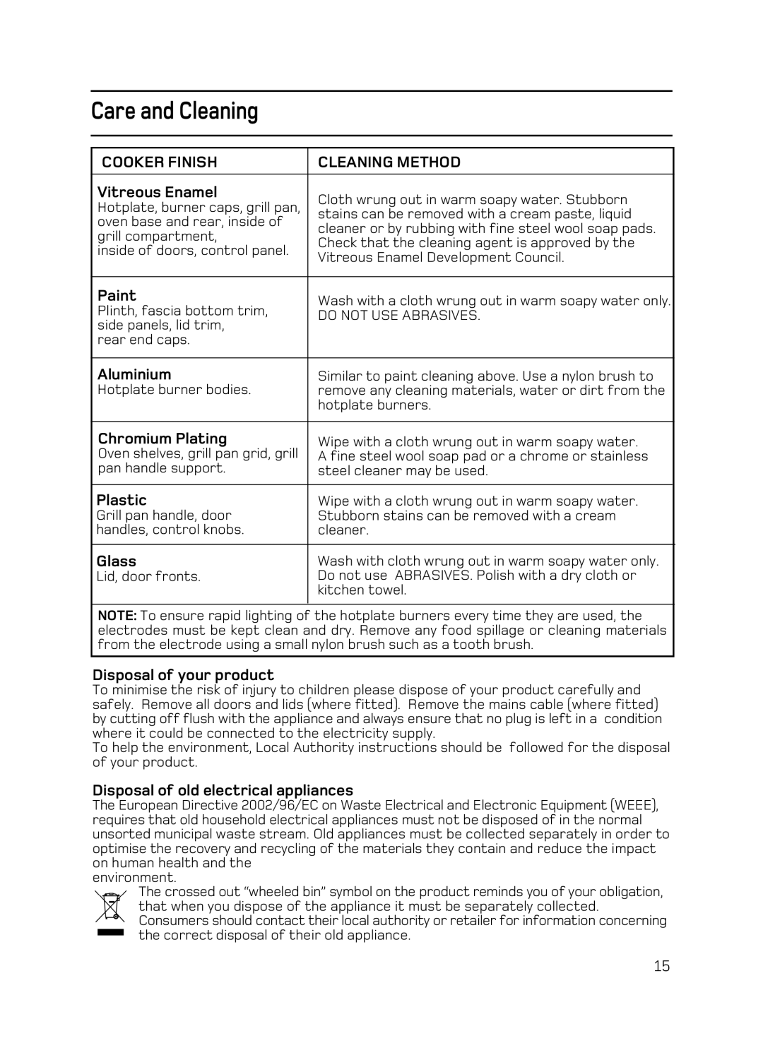 Hotpoint X156G manual Vitreous Enamel, Paint, Aluminium, Chromium Plating, Plastic, Glass, Disposal of your product 