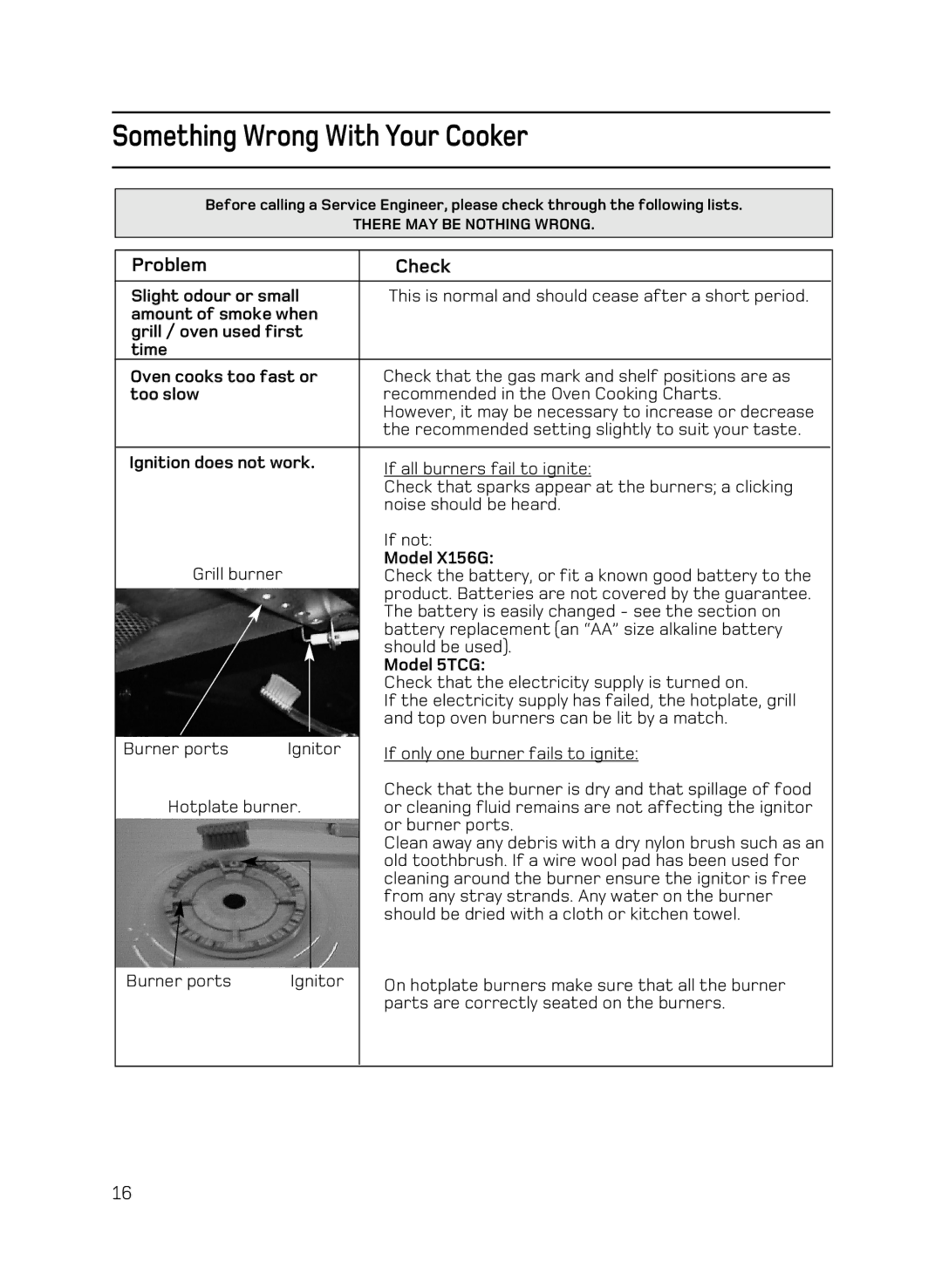 Hotpoint X156G manual Something Wrong With Your Cooker, Problem Check 