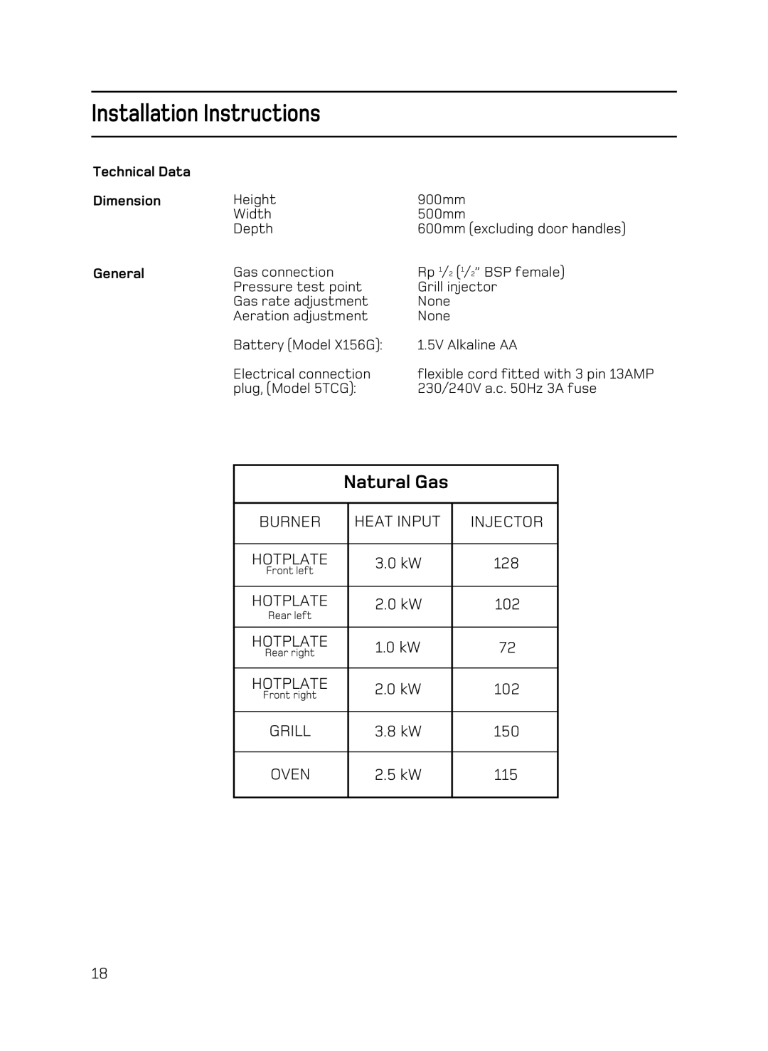 Hotpoint X156G manual Natural Gas, Technical Data Dimension General 