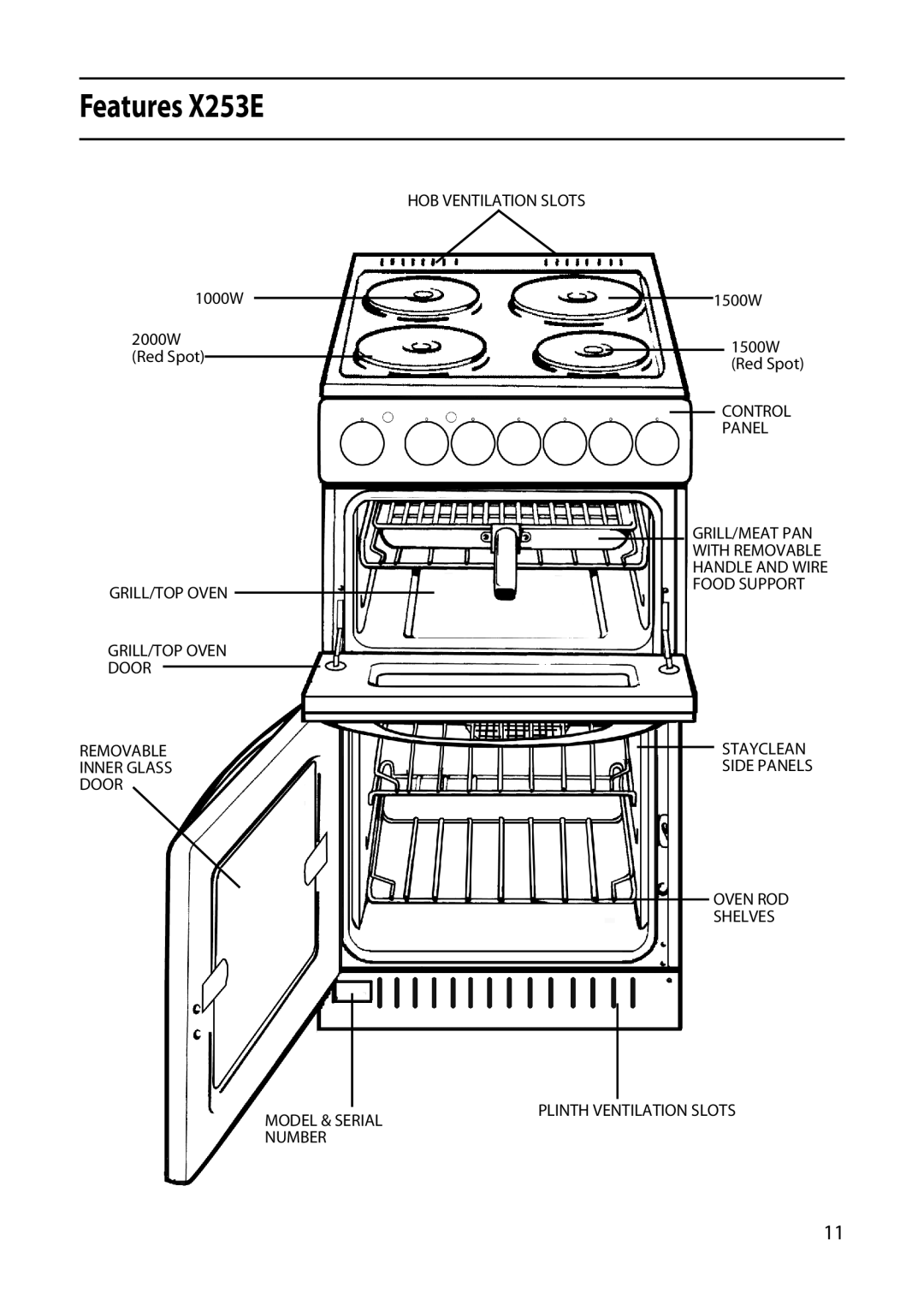 Hotpoint C220E, X153E, X156E manual Features X253E 