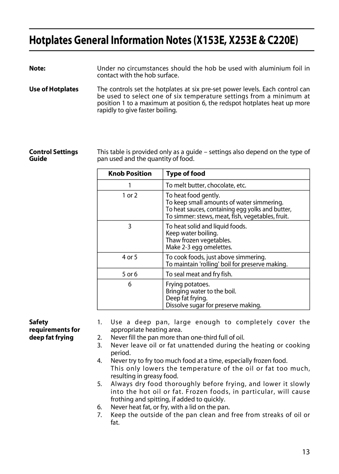 Hotpoint X153E, X253E, X156E, C220E manual Control Settings, Guide, Type of food, Safety, Requirements for, Deep fat frying 