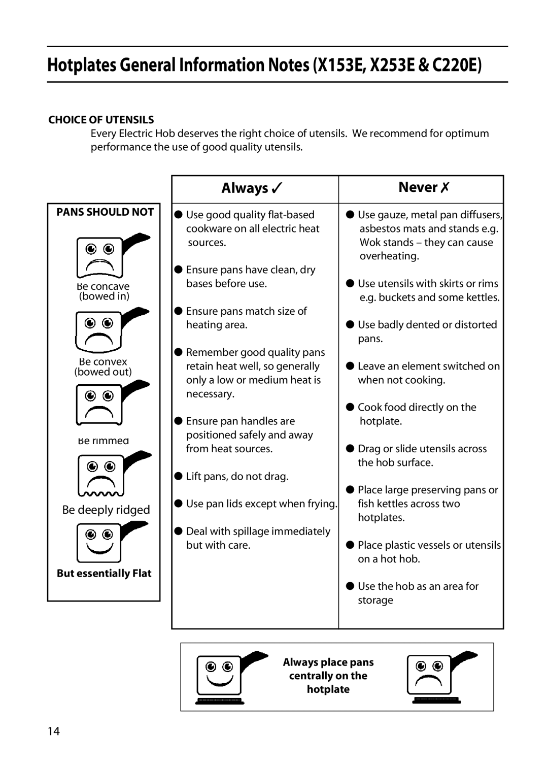 Hotpoint X156E, X253E Choice of Utensils, Pans should not, But essentially Flat, Always place pans Centrally on Hotplate 