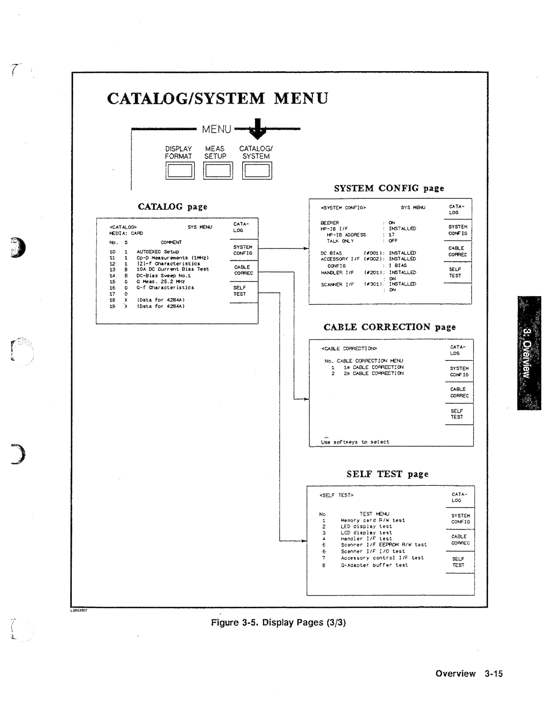 HP 04285-90010 manual 