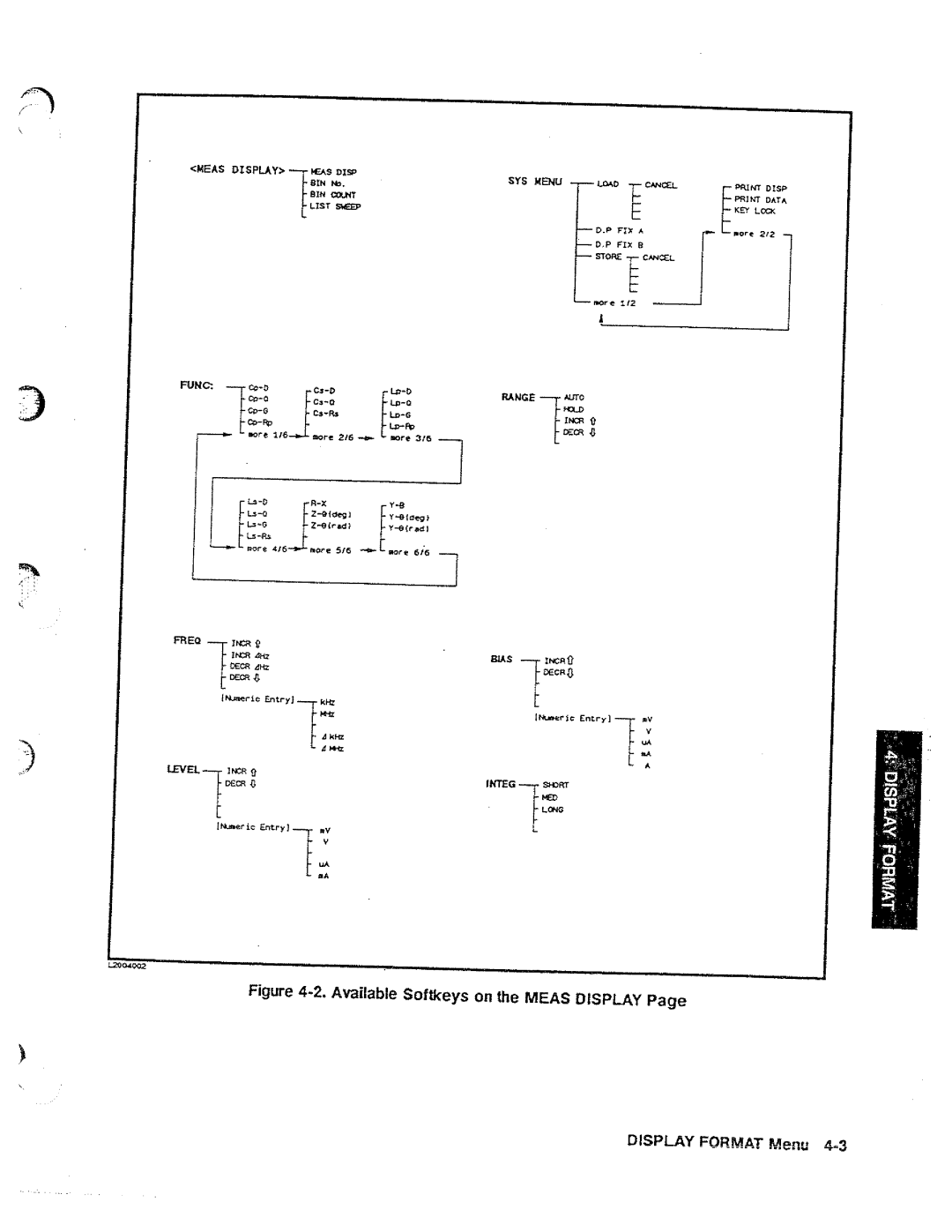 HP 04285-90010 manual 