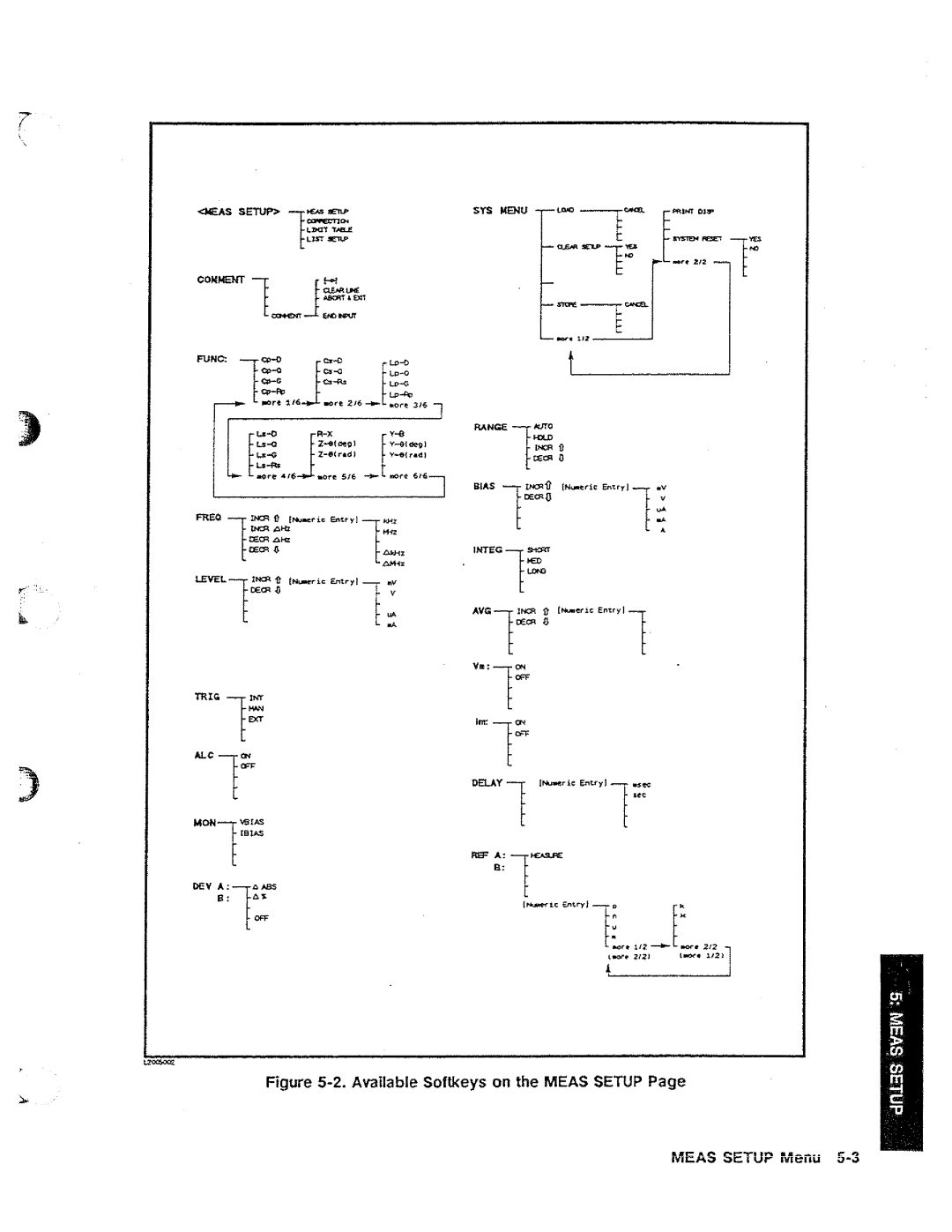 HP 04285-90010 manual 