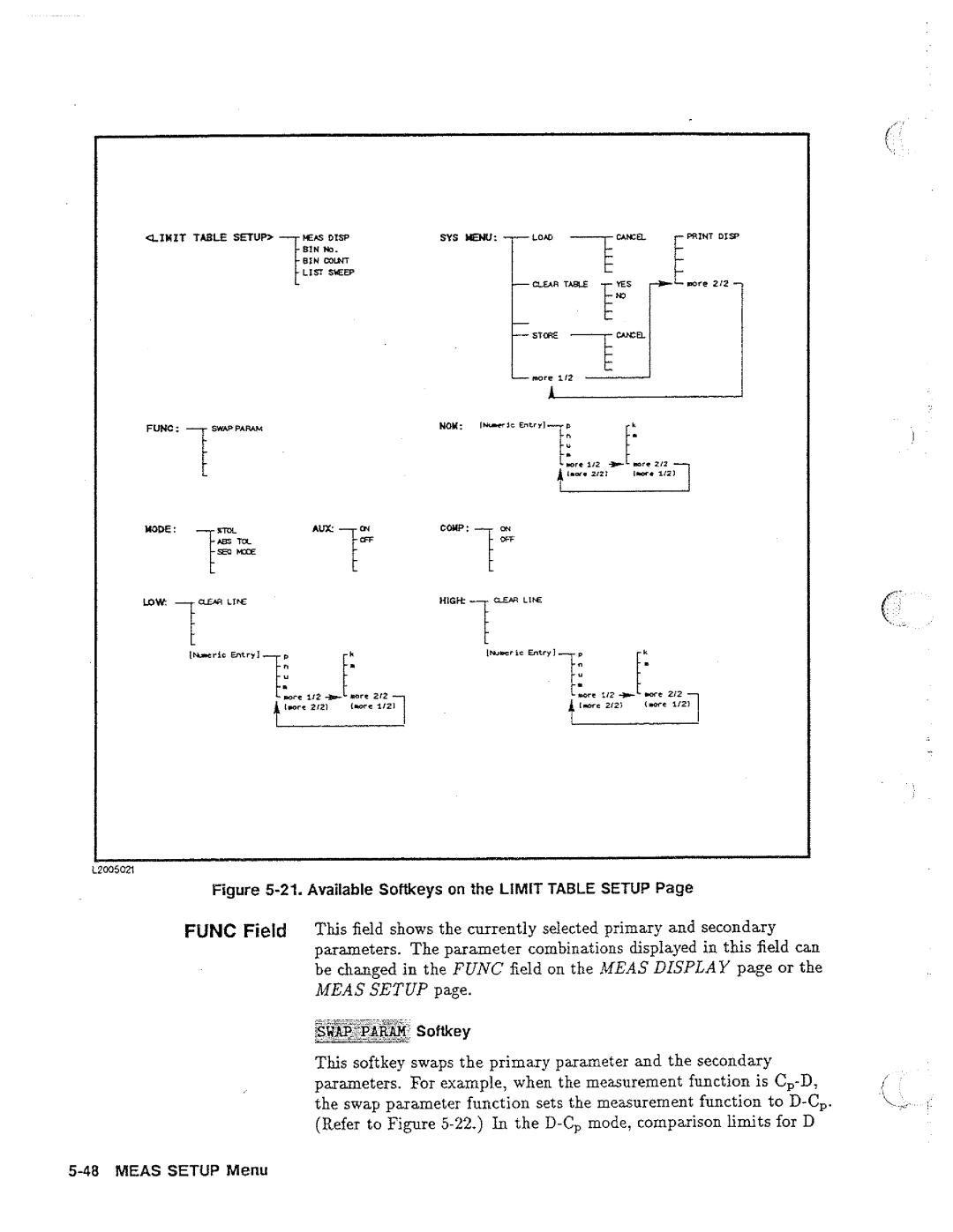 HP 04285-90010 manual 