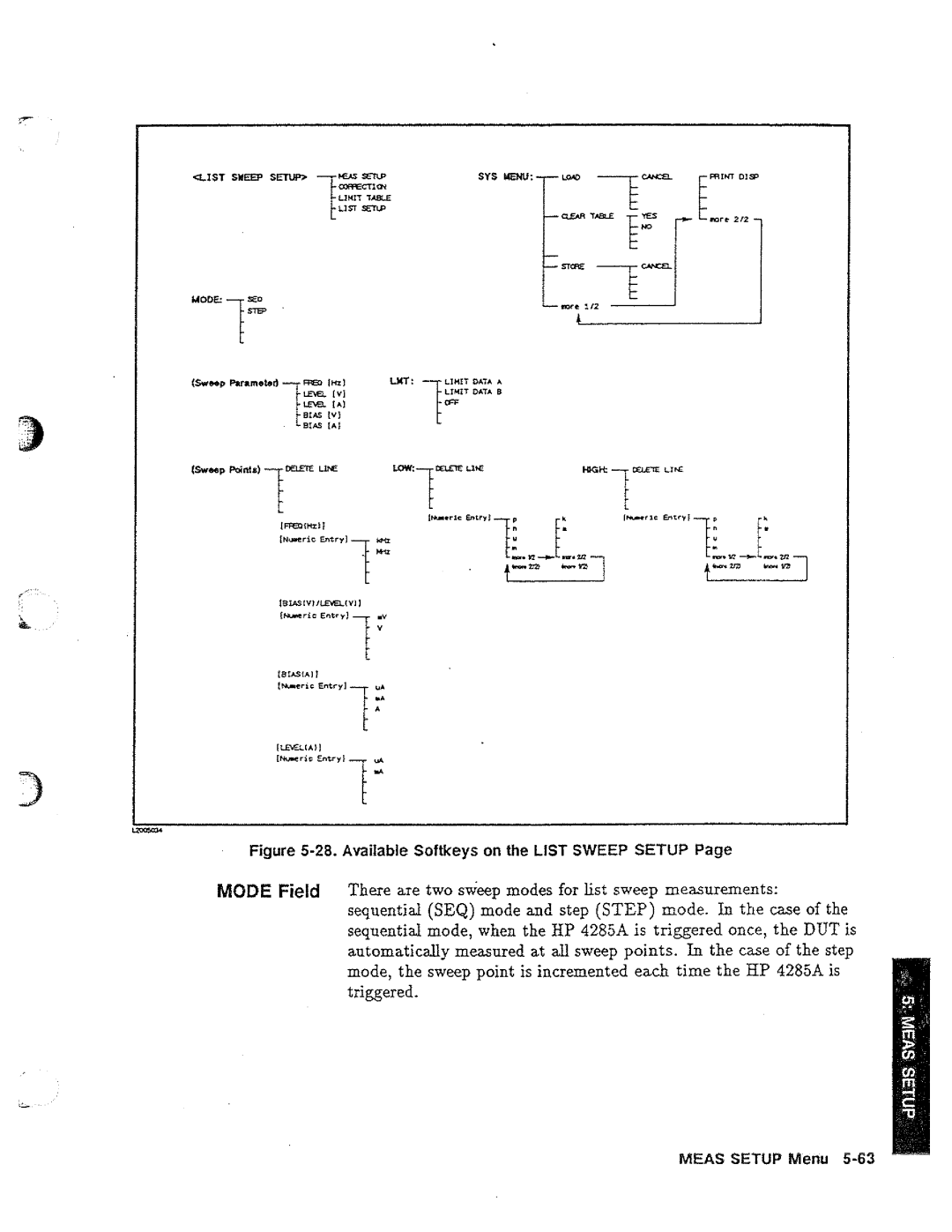 HP 04285-90010 manual 