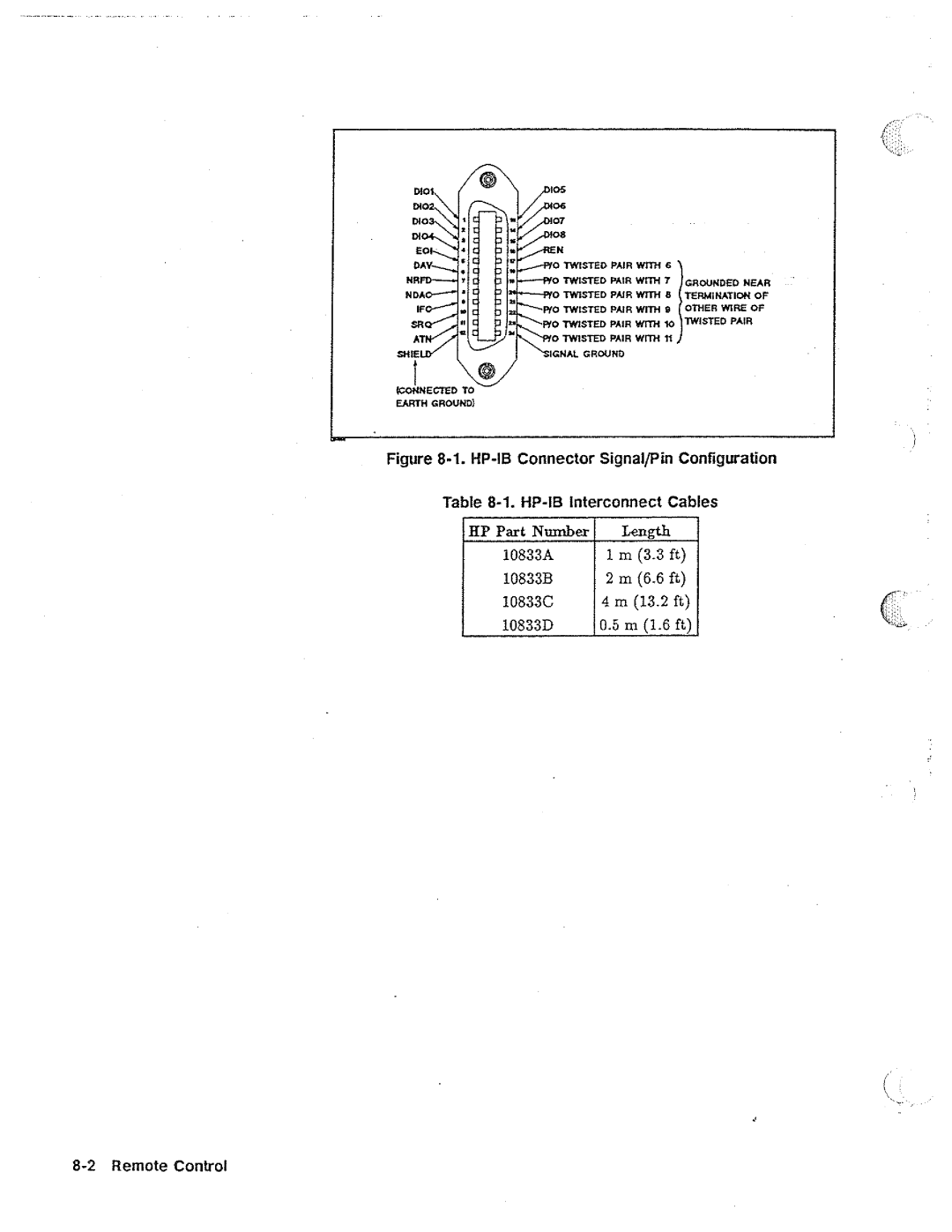 HP 04285-90010 manual 