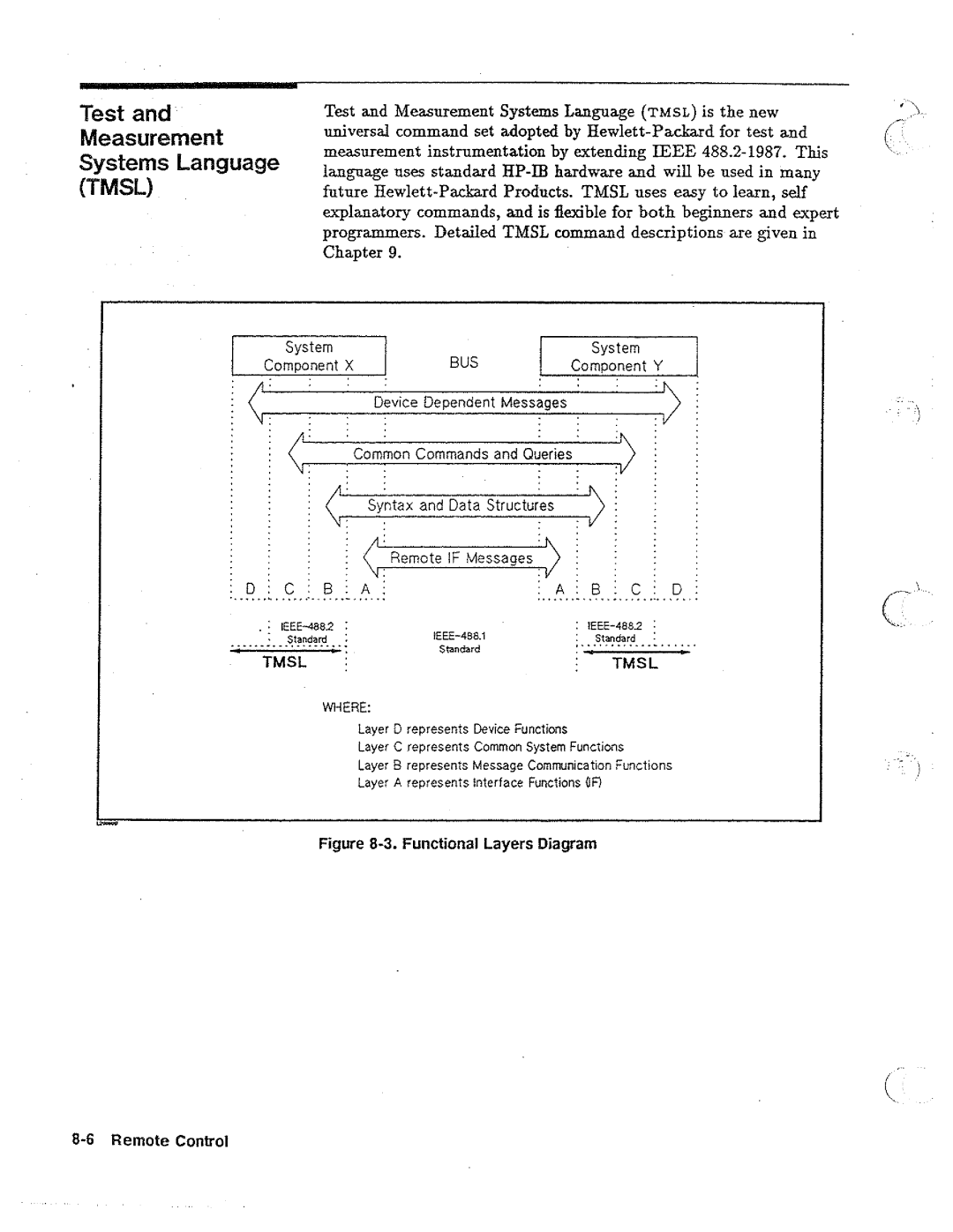 HP 04285-90010 manual 