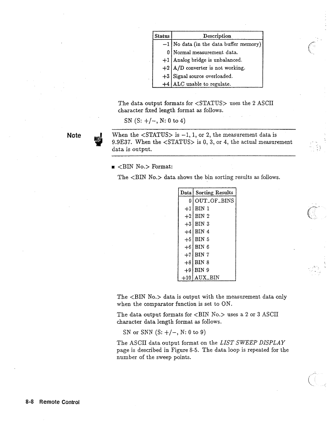 HP 04285-90010 manual 