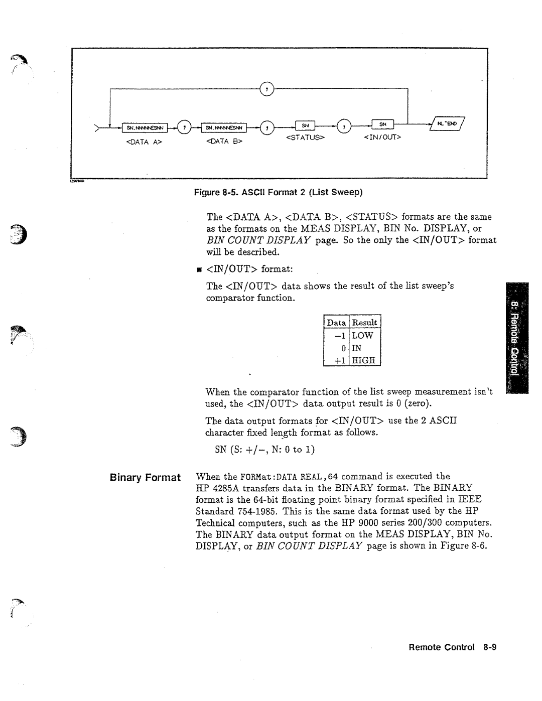 HP 04285-90010 manual 