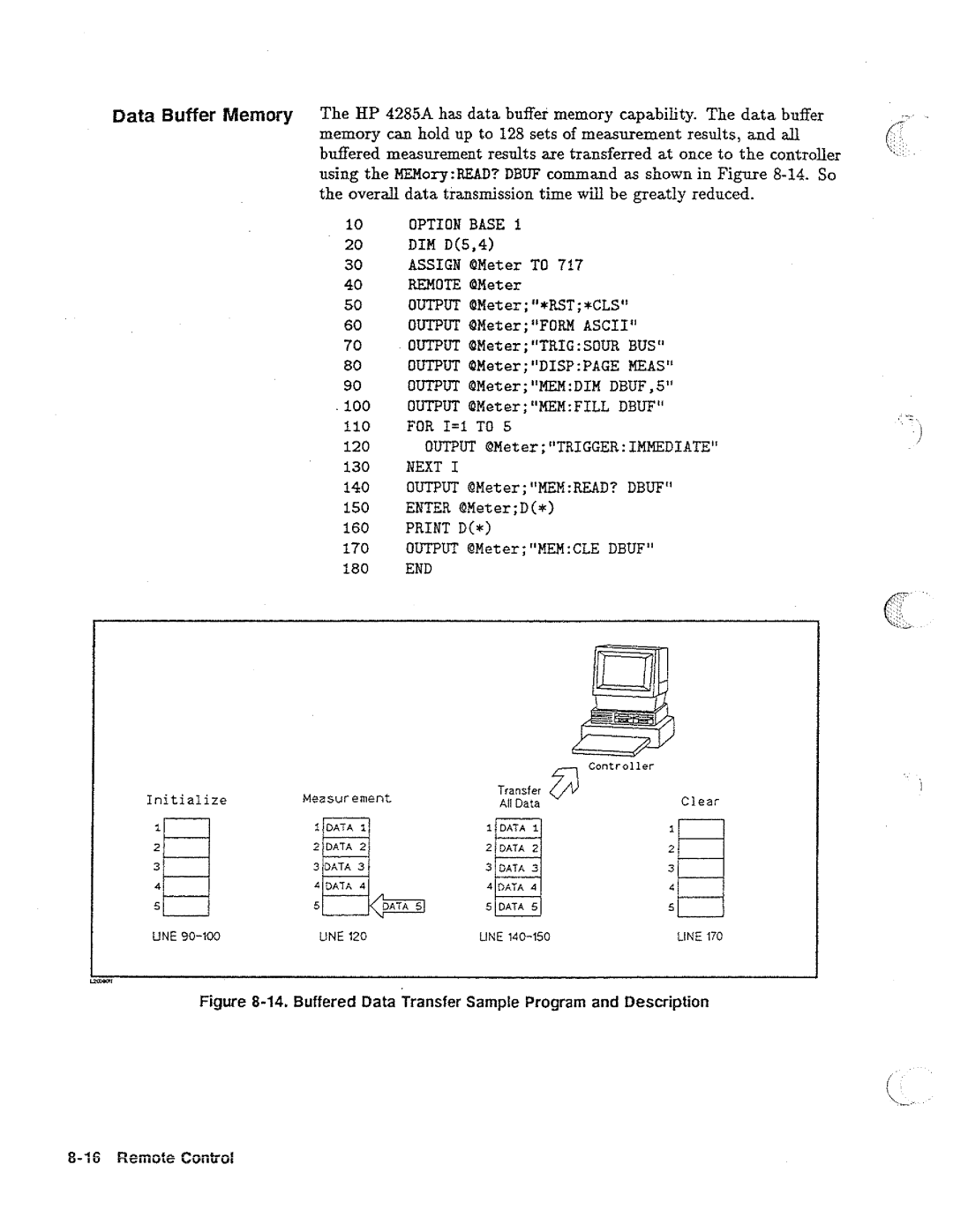 HP 04285-90010 manual 