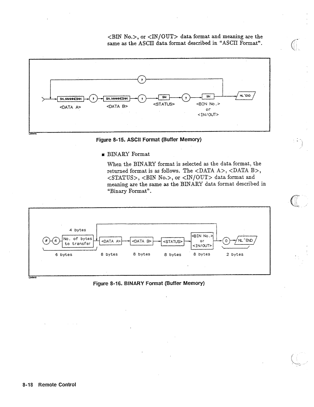 HP 04285-90010 manual 