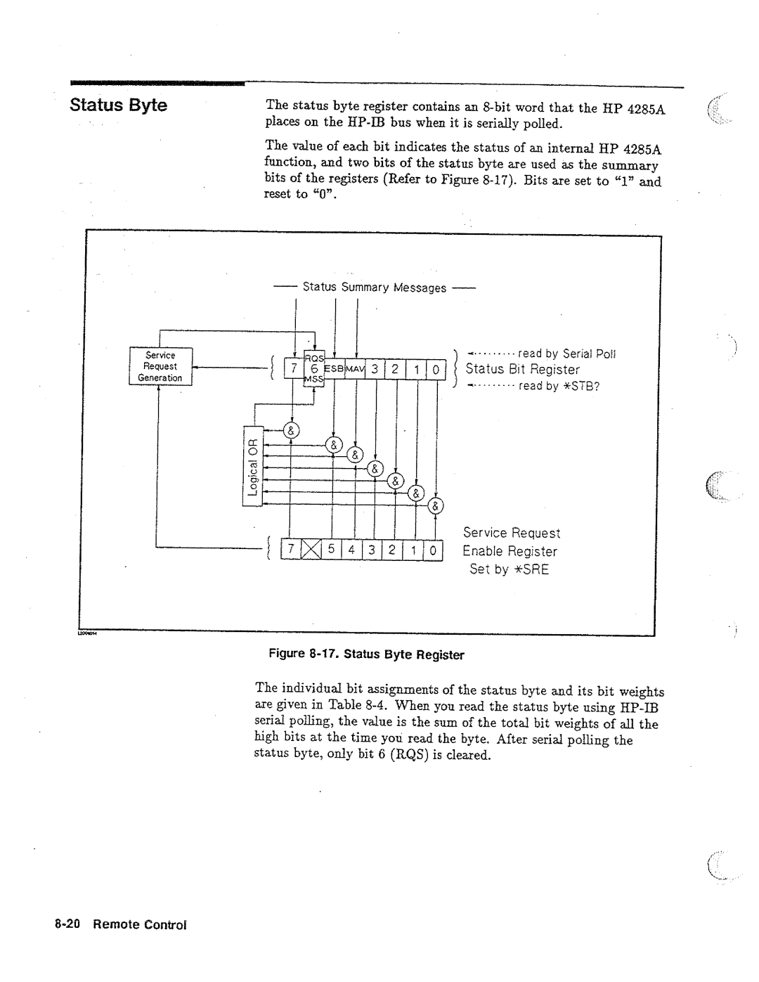 HP 04285-90010 manual 