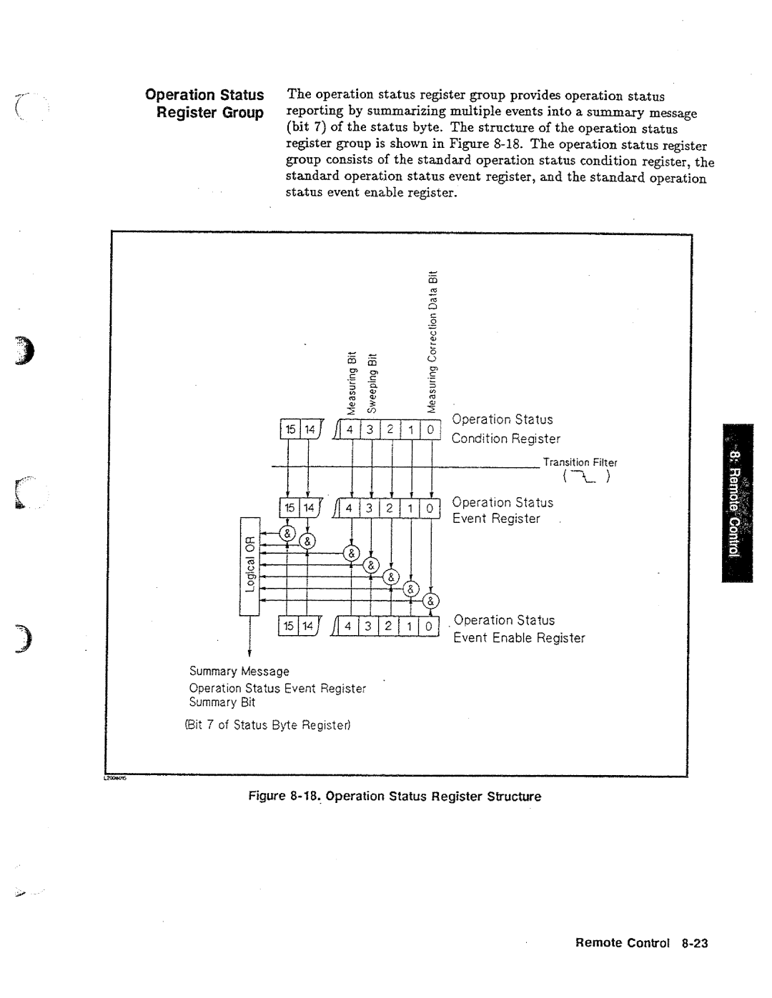 HP 04285-90010 manual 