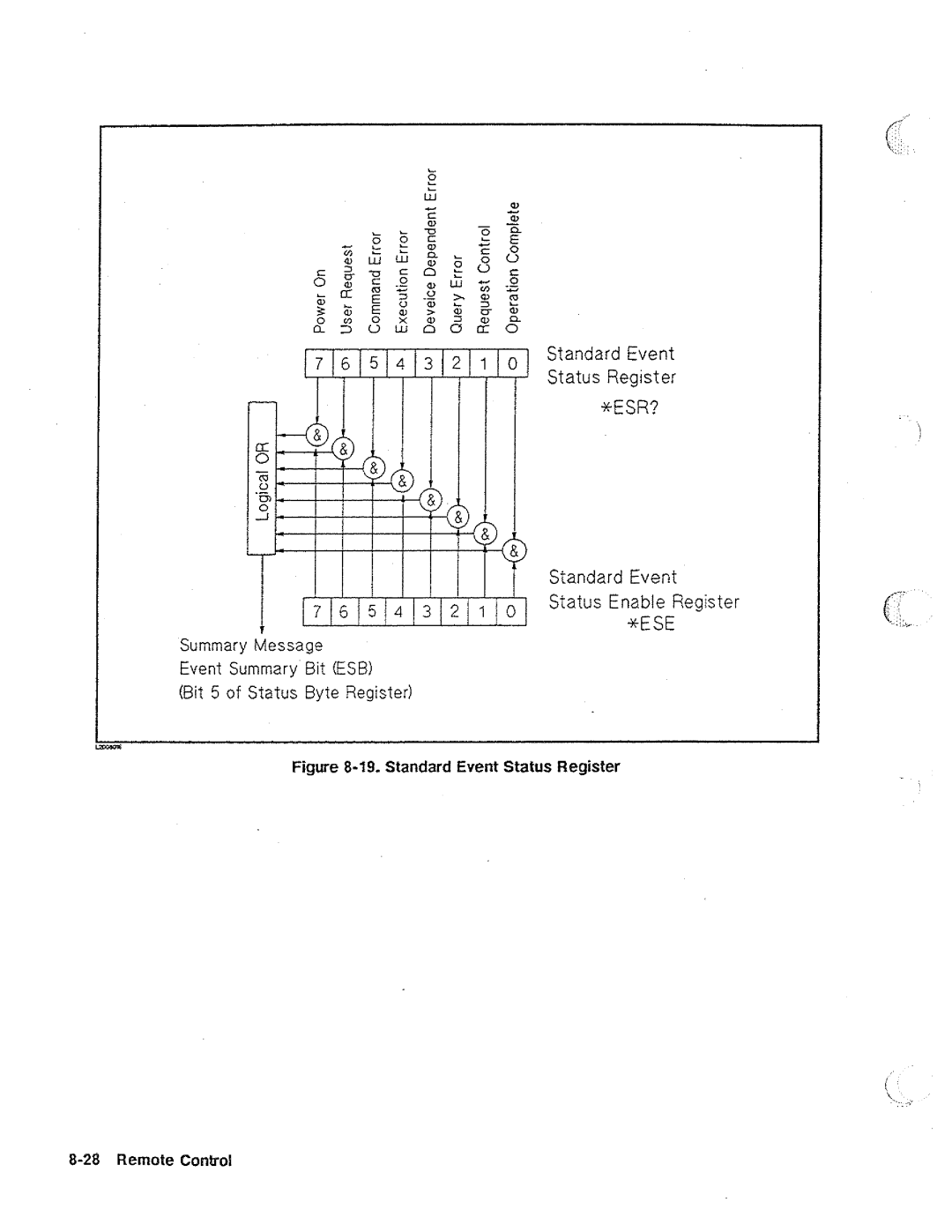 HP 04285-90010 manual 