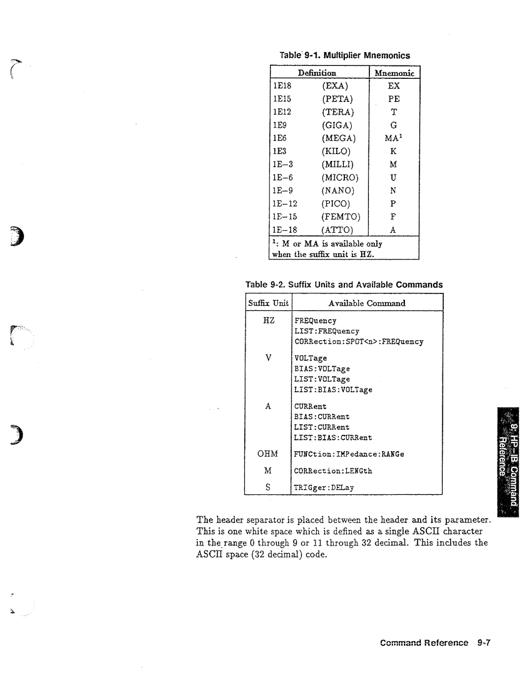 HP 04285-90010 manual 