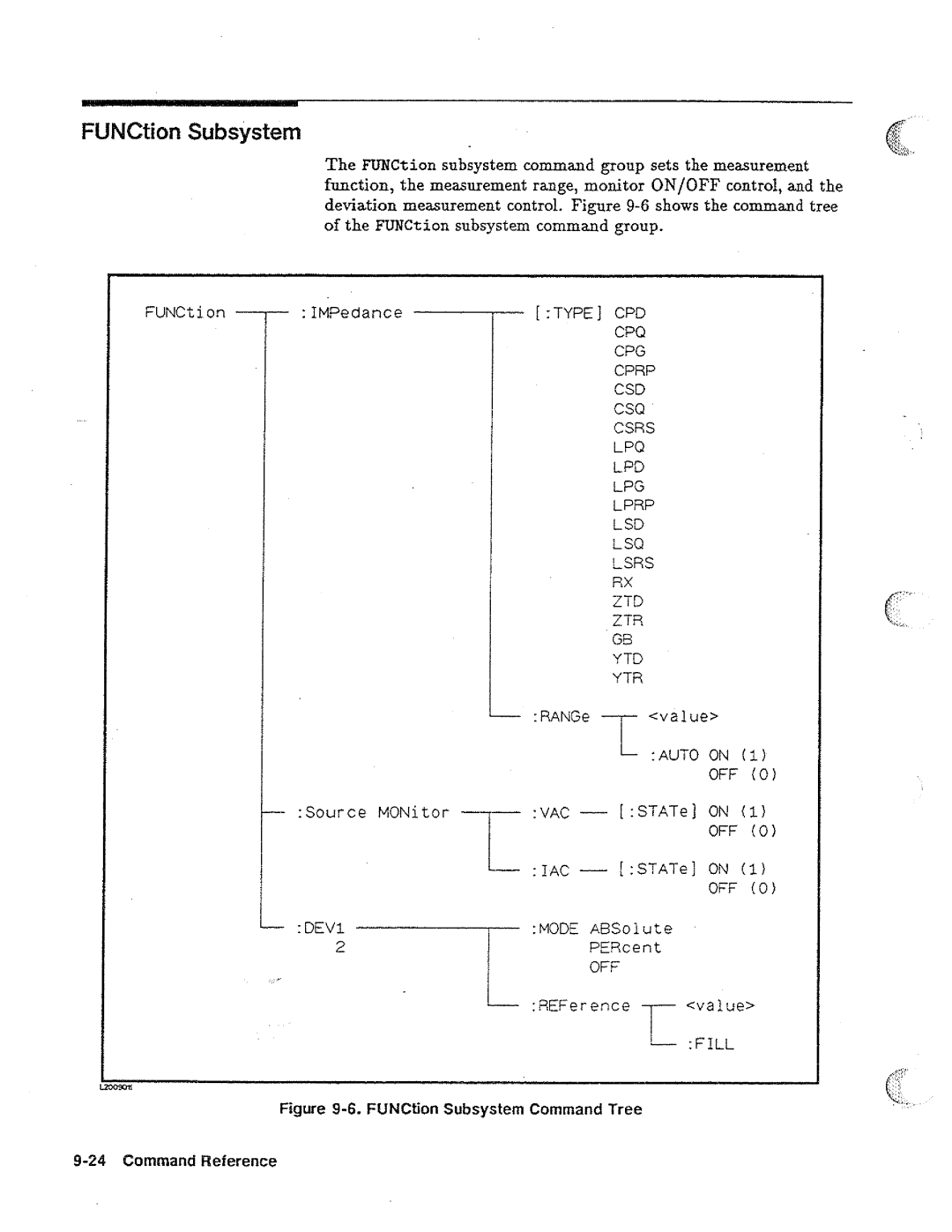 HP 04285-90010 manual 