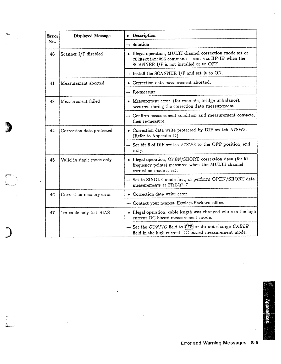 HP 04285-90010 manual 