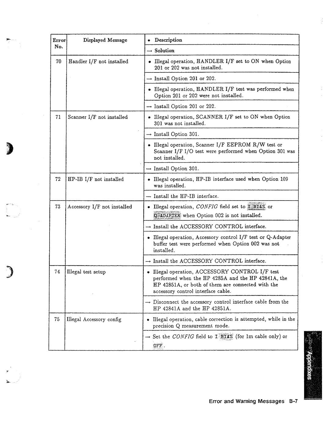 HP 04285-90010 manual 