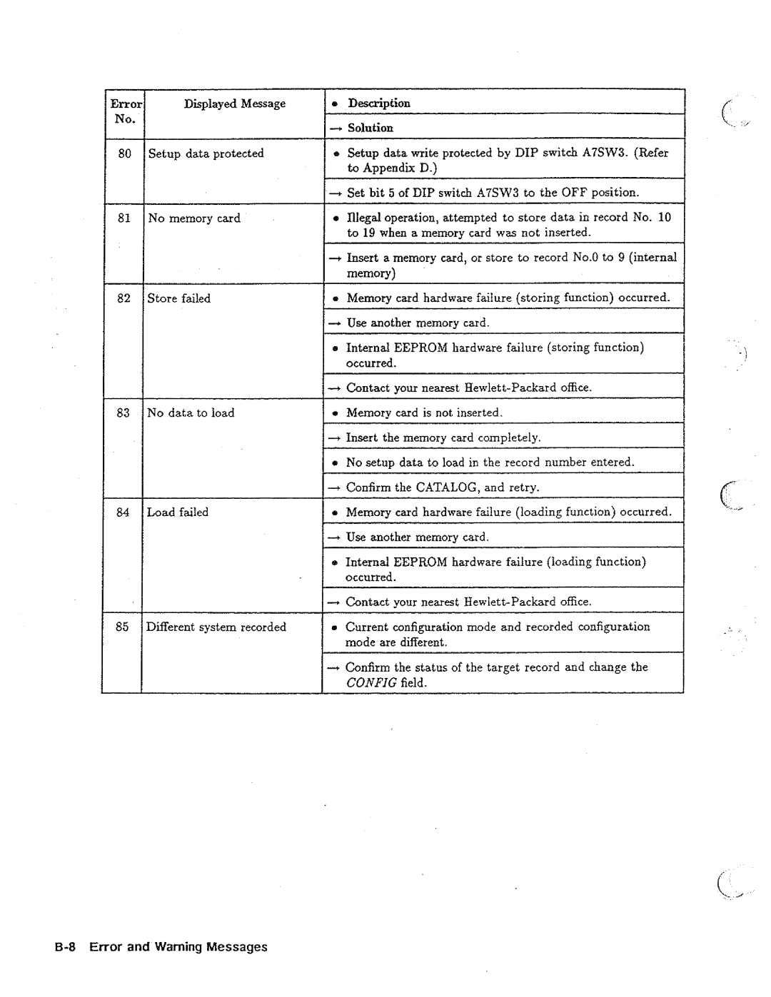 HP 04285-90010 manual 