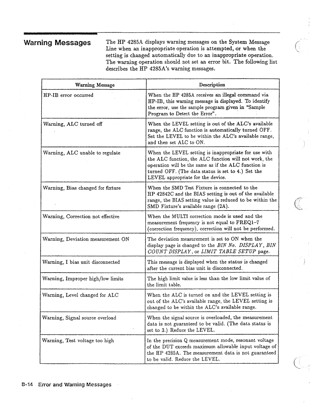 HP 04285-90010 manual 