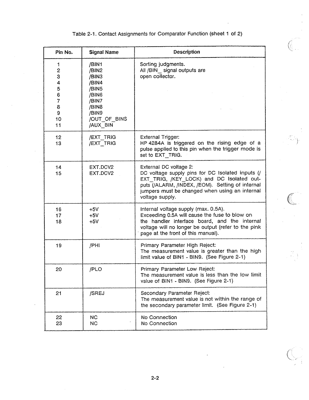 HP 04285-90010 manual 